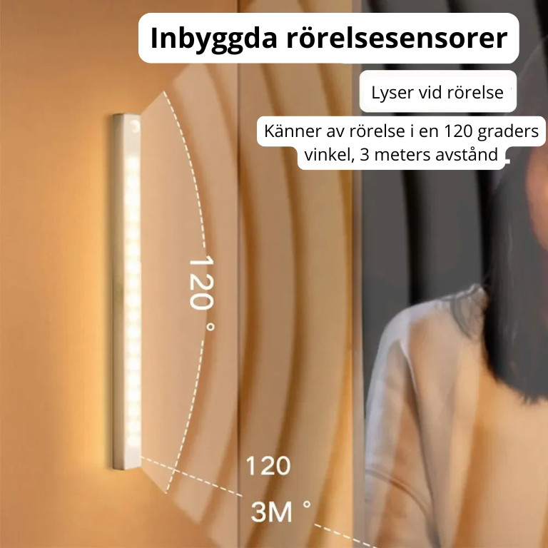 Trådlös Ledbelysning - Rörelsevakt